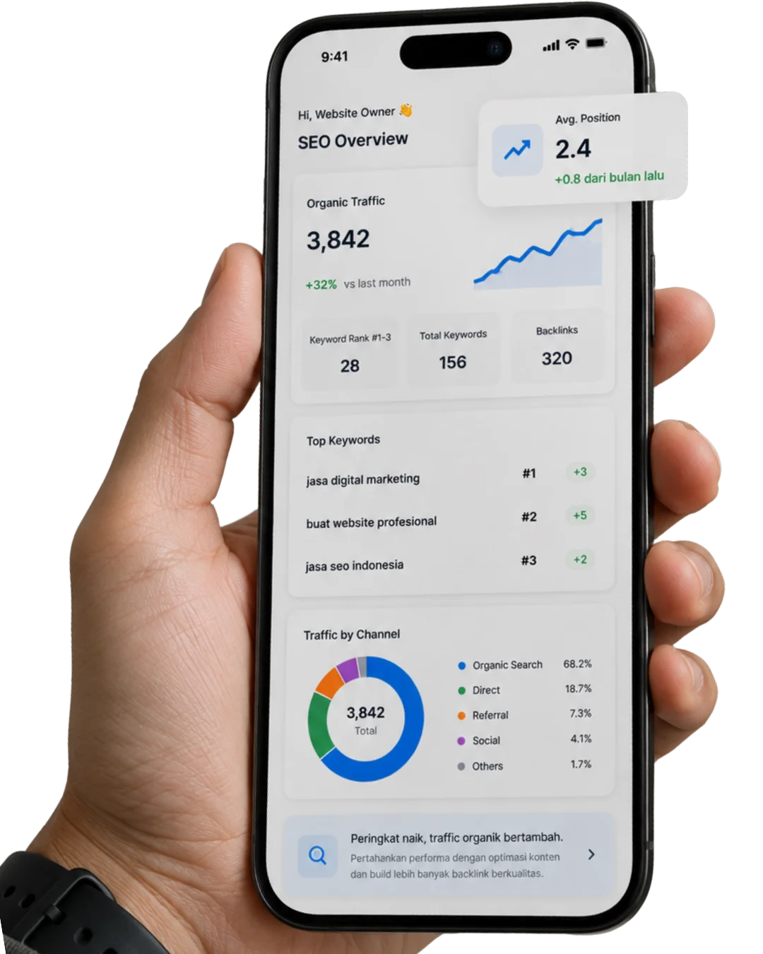 Mobile App View